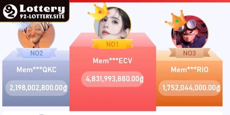 Các bước rút thưởng về túi cho người chơi